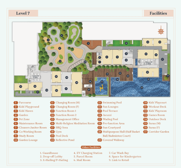 Avantro Residence @ Bandar Kinrara project image 3