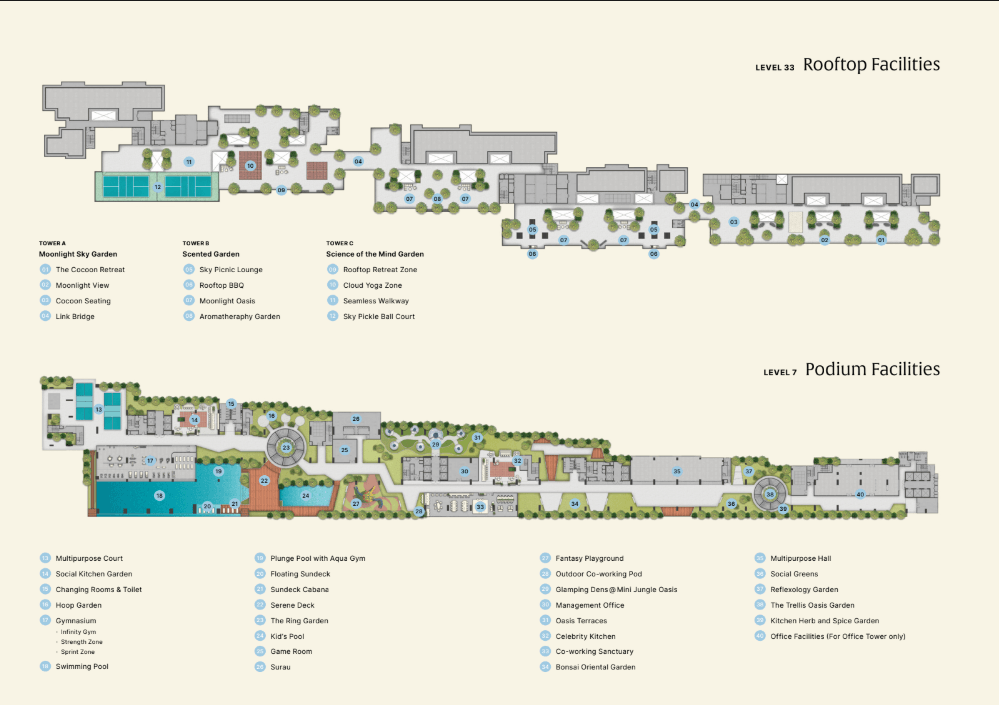 Arra Residence @ Ara Damansara project image 2