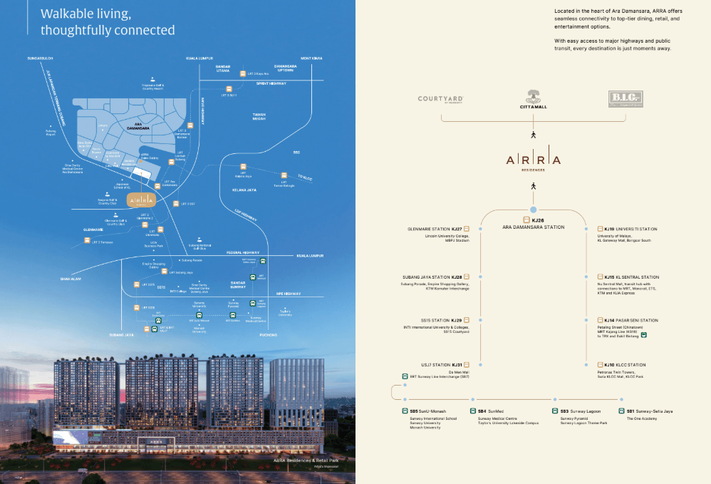 Arra Residence @ Ara Damansara project image 4