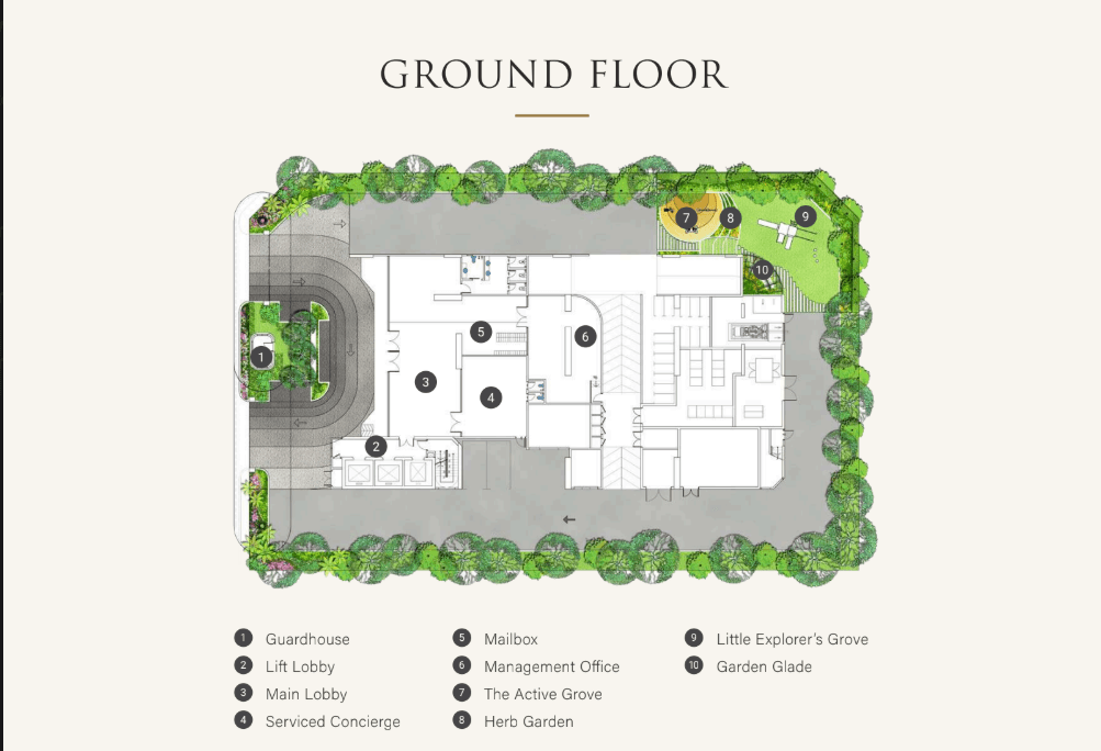 Alderwood Residence @ Sunway Velocity project image 3